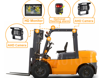 Camera quan sát cho xe cẩu, xe container , xe nâng hàng ...